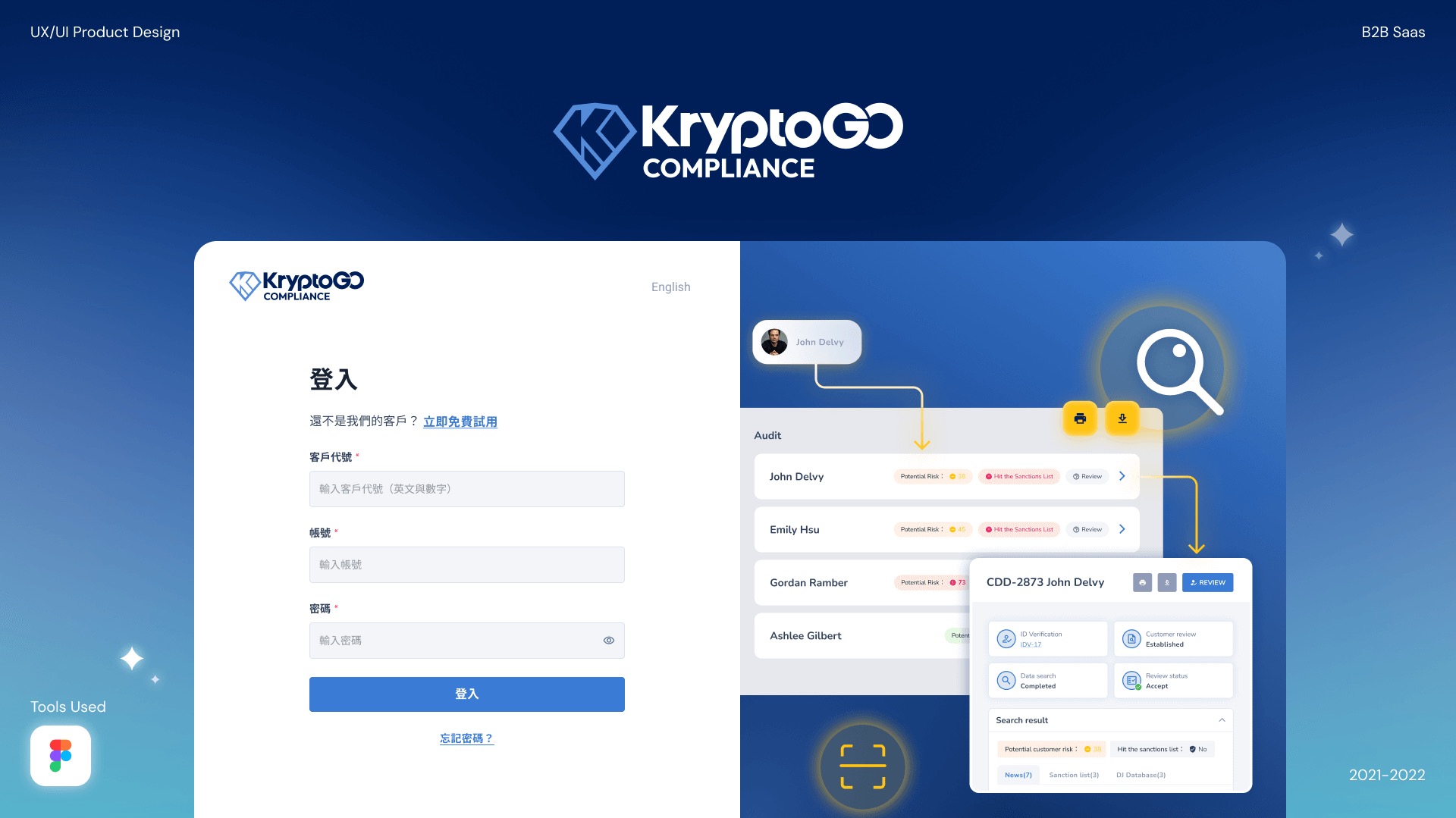 KryptoGO Compliance